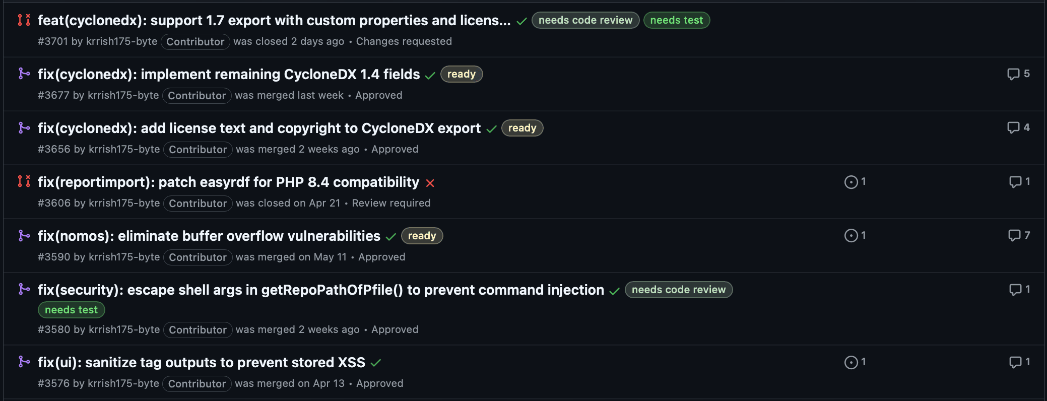 GitHub Contribution 4