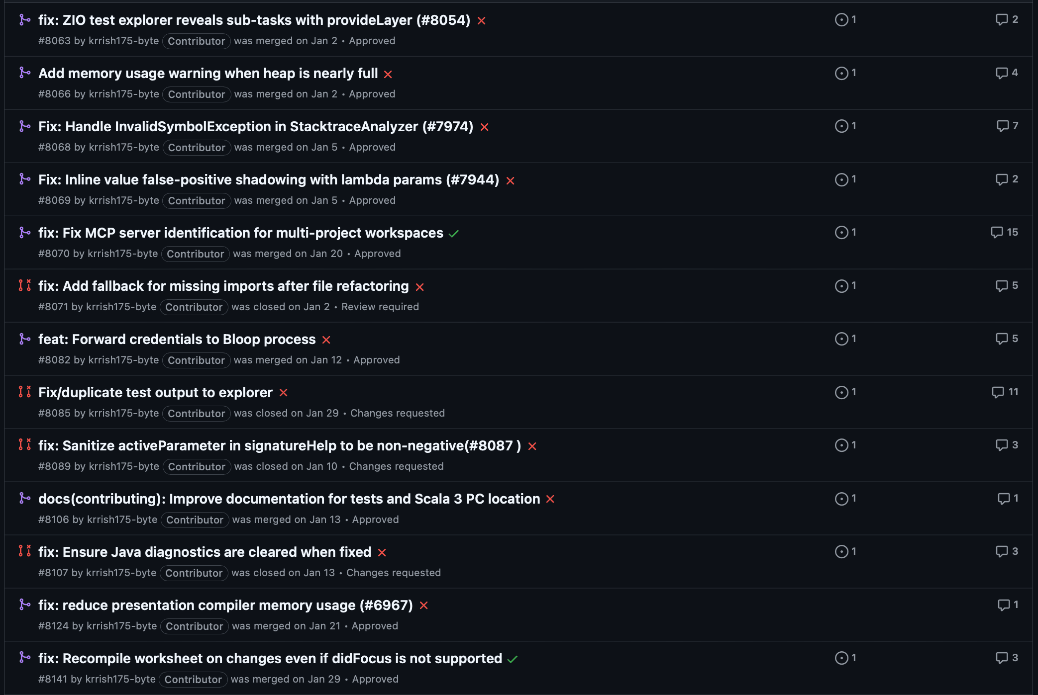 GitHub Contribution 3